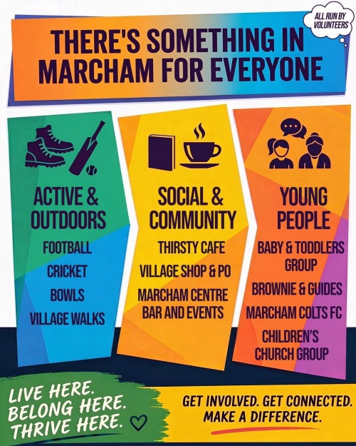 Volunteer in Marcham
